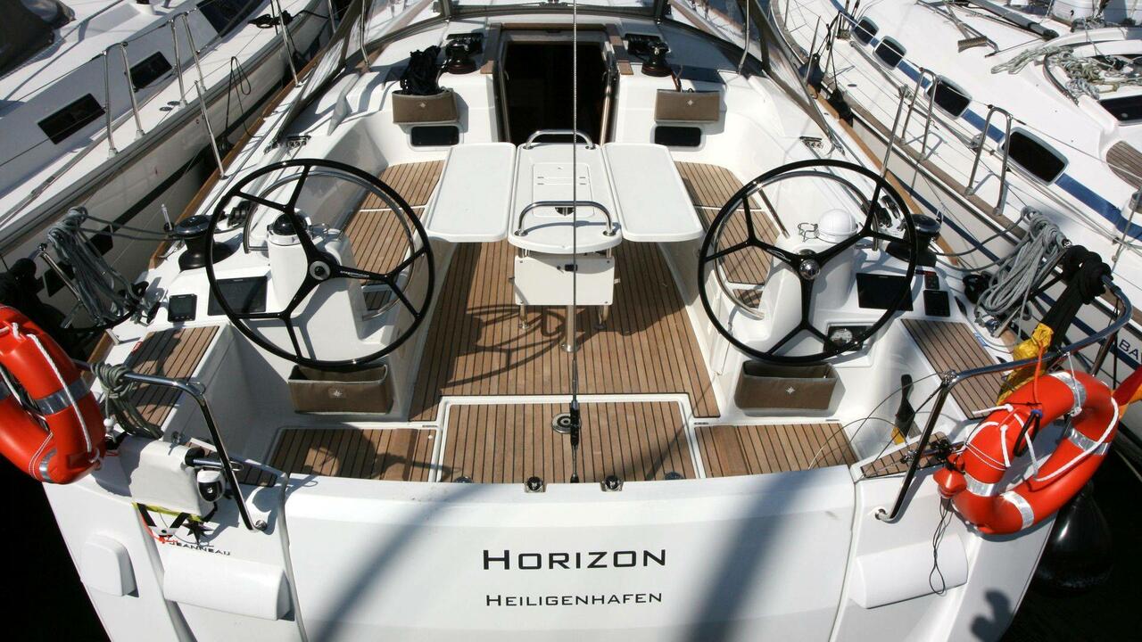 Horizon preview 2