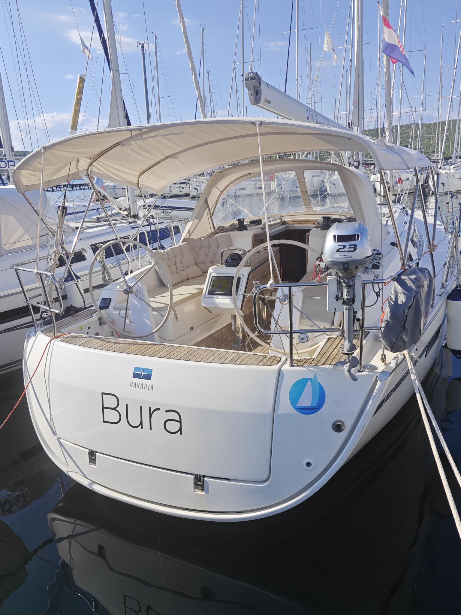 Bura preview 2